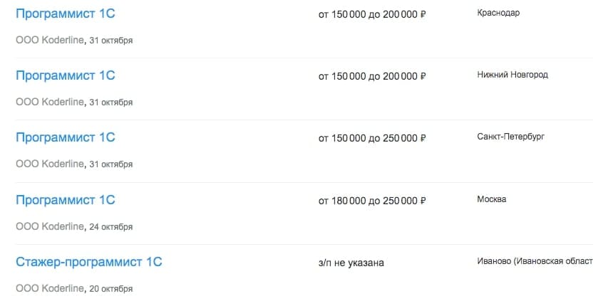 сколько зарабатывает 1С программист франчайзи